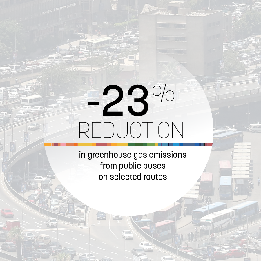 -23% reduction
