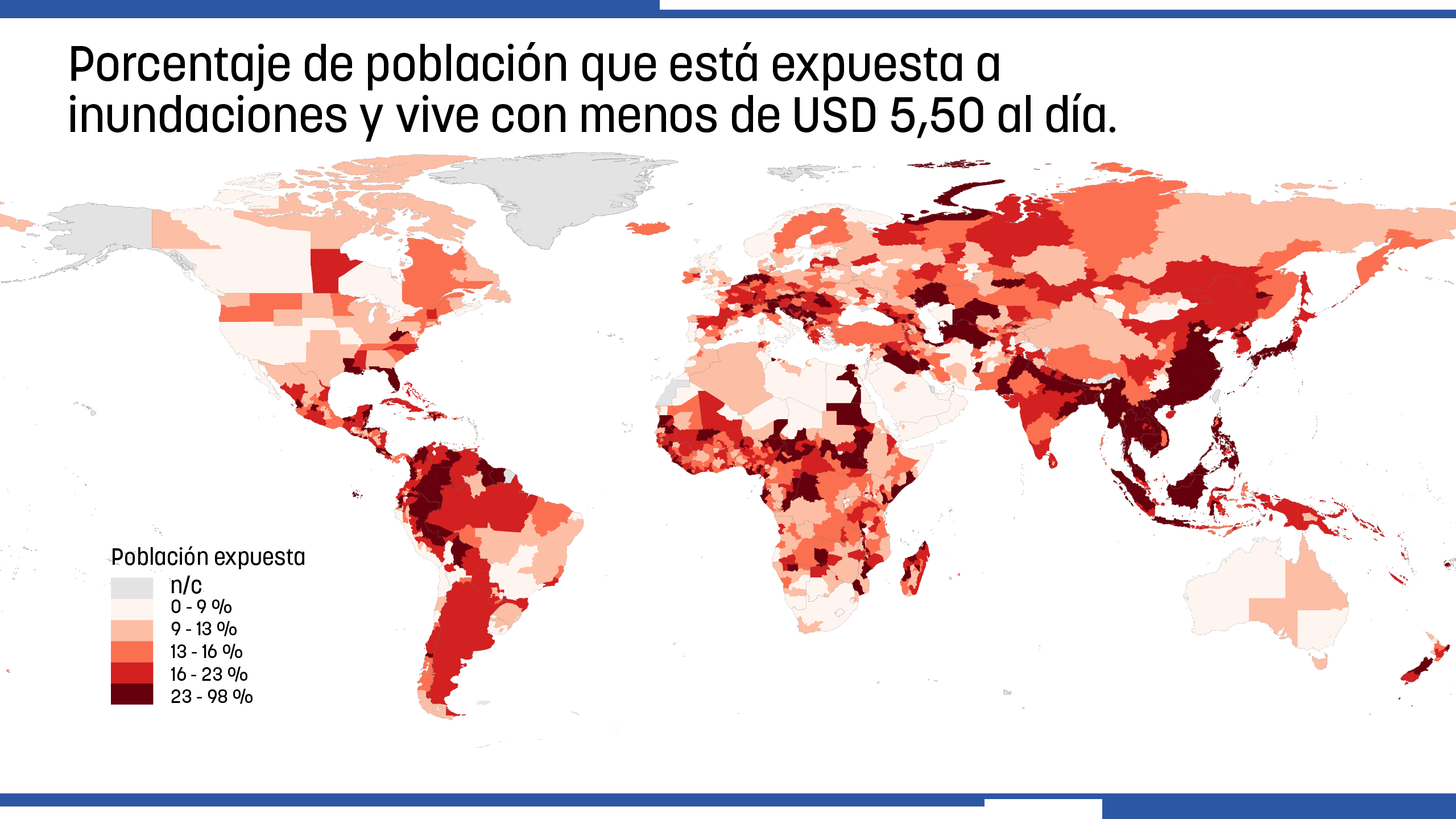 Porcentaje de población que está expuesta a inundaciones y vive con menos de USD 5,50 al día.
