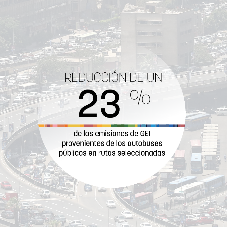 -23% reduction