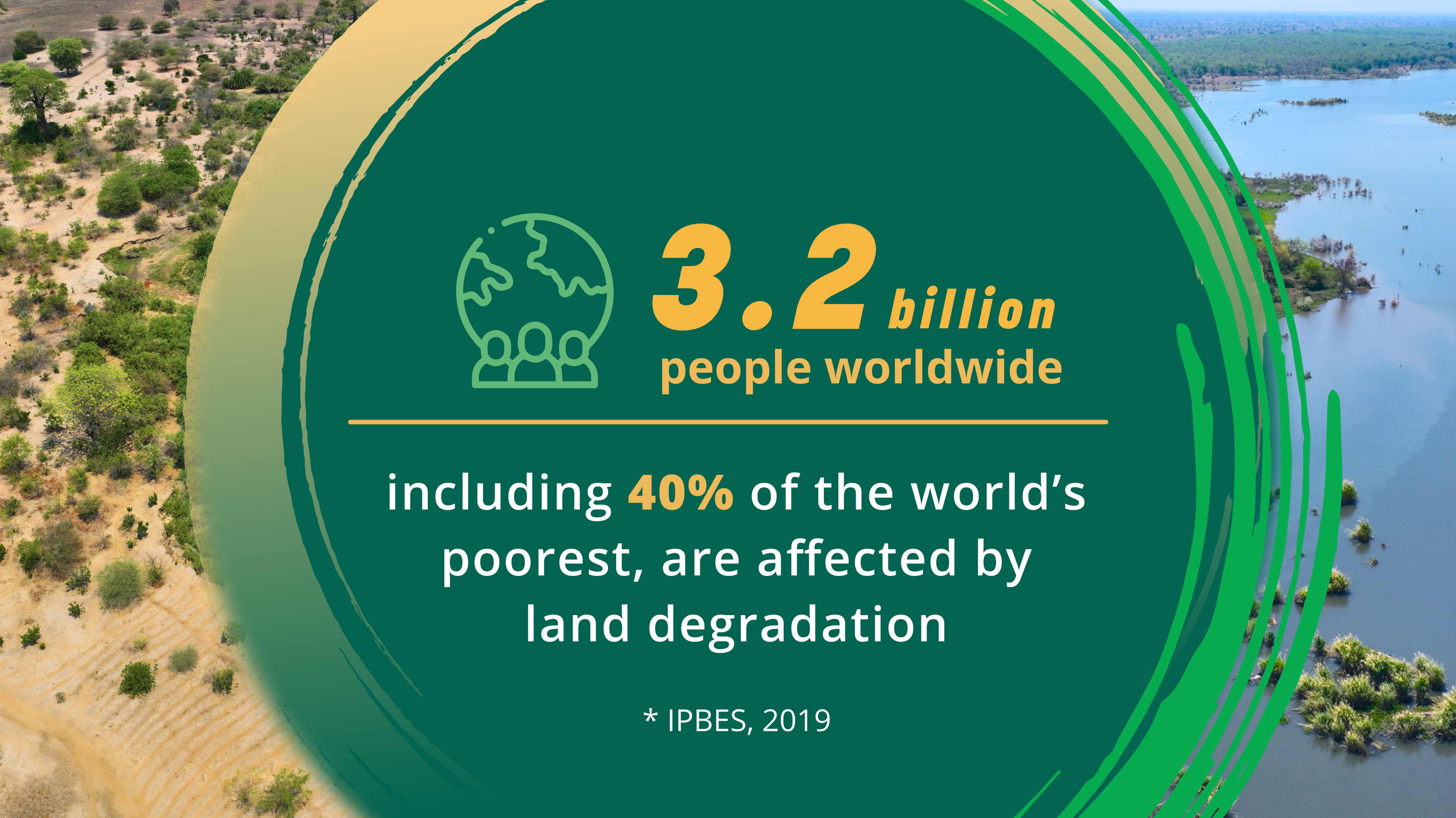 Resilient Lands, Thriving Futures: Communities Leading the Fight Against  Land Degradation and Drought